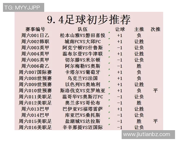 克罗地亚与斯洛伐克国家队最新大名单分析与对比