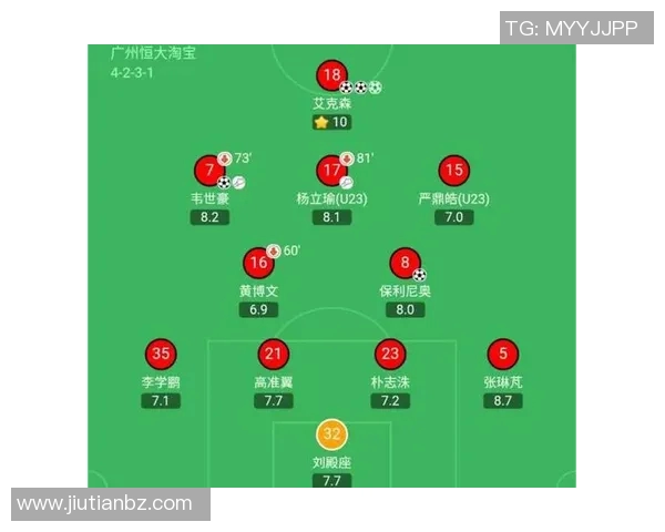 上港与恒大对决前瞻分析及比赛结果预测详解