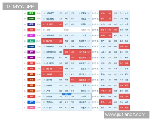 利物浦与切尔西对决主裁判分析及比赛影响探讨